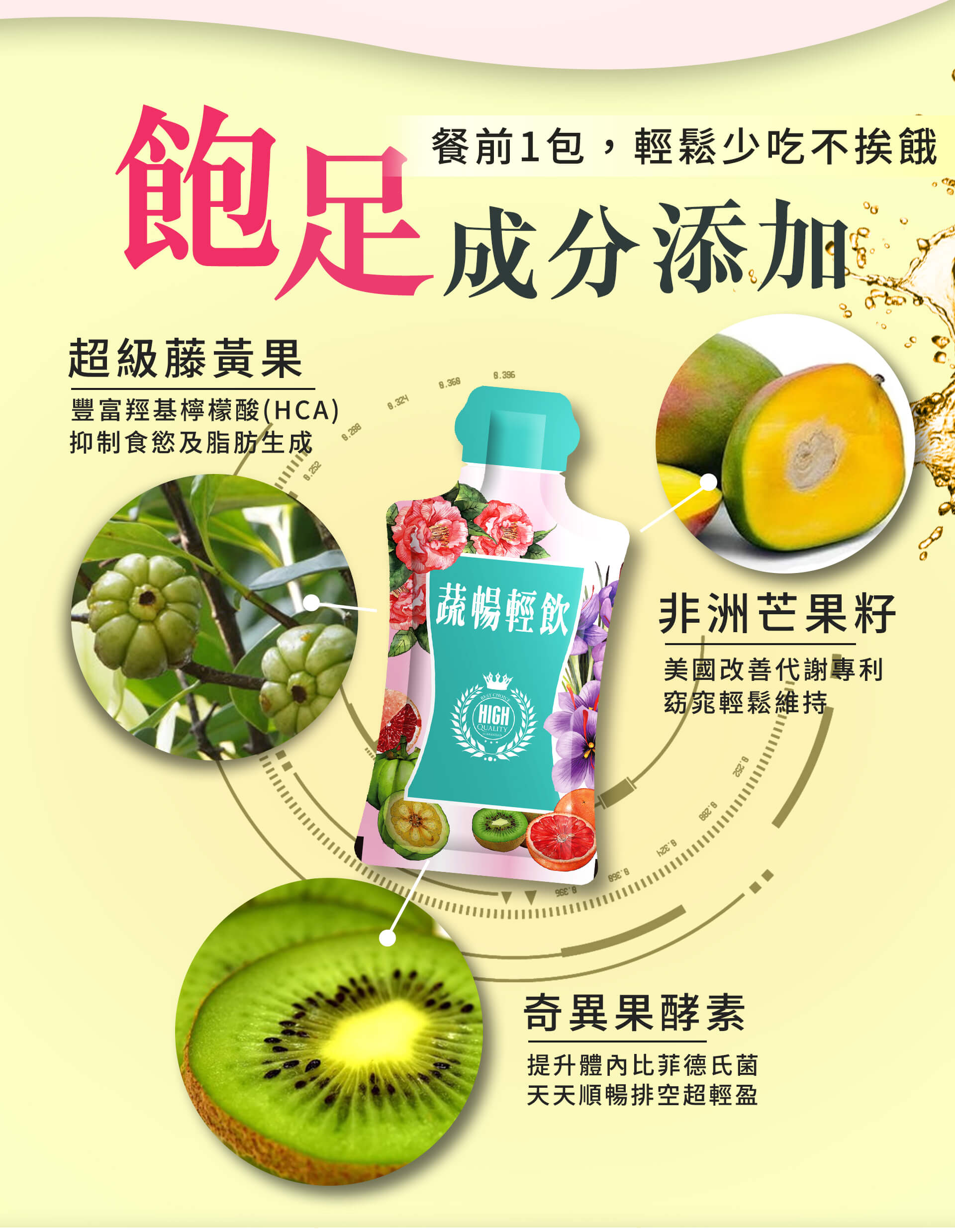 輕盈纖體 蔬暢輕飲x9盒組 Dv 笛絲薇夢官方旗艦店 為您量身訂製的美麗保健