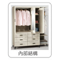 5.5x6.5尺白原切色組合衣櫥〈Q58981-02 〉_1