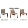 胡桃色灰布餐椅〈Q577694-8〉_1