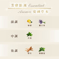 舒夢馥芳精油 Sweet Dream Therapy Essential Oil 10ml_2