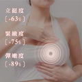 4D極波蘭鑽美胸霜 4D Superior Breast Cream 200ml_4