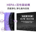 米家空氣淨化器濾芯/濾網 抗菌版 (淨化器2/2S/3/Pro通用) (紫色/副廠)_1