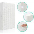 Honeywell 空氣清淨機 HEPA濾網/濾芯(3入) HPA系列通用(副廠)_4