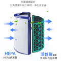 Dyson戴森 pure cool 智慧空氣清淨機/風扇 HEPA 二片式濾網 過濾器(副廠) TP04 DP04 HP04 HP05 TP05_1