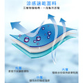 極凍涼感冰涼巾 冰巾 運動涼感毛巾 (80x30cm/袋裝)_1