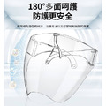 促銷~全方位防飛沫防疫隔離護目面罩眼鏡 成人/兒童_1