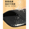 雙層貓砂墊 EVA寵物墊 蜂巢式孔洞腳踏墊 (黑色 45*60cm)_2