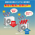 卡扣款★冷氣室外機隔熱墊 空調外機遮陽罩 鋁箔隔熱膜_3