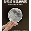 12吋智能聲控夜燈掛鐘 LED月球靜音時鐘_1