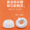 Airpods pro專用耳帽 矽膠耳塞 內貼防塵網(SML各1對/共6入)_2
