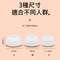 Airpods pro專用耳帽 矽膠耳塞 內貼防塵網(SML各1對/共6入)_1
