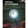露營風扇 掛扇/桌扇 LED夜燈/遙控/擺頭 附三腳架(F25 白色)_7