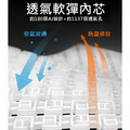 特價~日本技術 3D立體凝膠坐墊 冰涼絲網布套 涼感坐墊_6