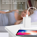 USB充電插頭 5V2.4A充電器 旅充頭_3
