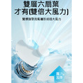 特價~RTAKO雙層循環扇 掛立兩用桌扇 風扇(USB直插電源)_2