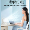 特價~RTAKO雙層循環扇 掛立兩用桌扇 風扇(USB直插電源)_3