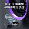 數顯100檔桌面循環扇 擺頭掛立兩用風扇 (USB直插電源)_1