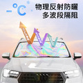 升級鐳射炫彩款~汽車前擋鐳射遮陽傘 後視鏡開口_3