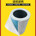 10入★米家空氣清淨機濾芯濾網 DIY靜電濾棉 (30*75cm)_1