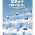 【日本科技】衣物油漬清潔劑 衣物去油王 應急清洗劑250ml_4