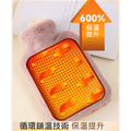 雙插手毛絨熱水袋 冷熱敷袋 注水保暖袋_1