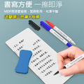 磁吸留言板 螢幕側邊備忘板 雙面白板 贈~3筆1擦_2