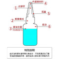 2瓶★3秒膠 萬能快乾膠 強力瞬間膠20g_4