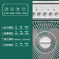 噴霧夜燈風扇 桌面水冷扇 冰霧電扇(USB插電款)_7