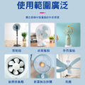【日本科技】風扇清潔劑 吊扇/電扇清洗劑 500ml_6