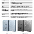 全新半固態行動電源5000/10000mAh MagSafe磁吸無線充_6