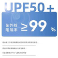 UV防曬/涼感手套 安全反光條/露指可觸控騎車手套_2