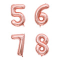 16吋玫瑰金數字球-5678
