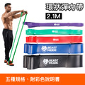 BEAST MODE 環狀彈力帶