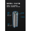 手電筒專用原廠鋰電池（Type-C 直充）_5