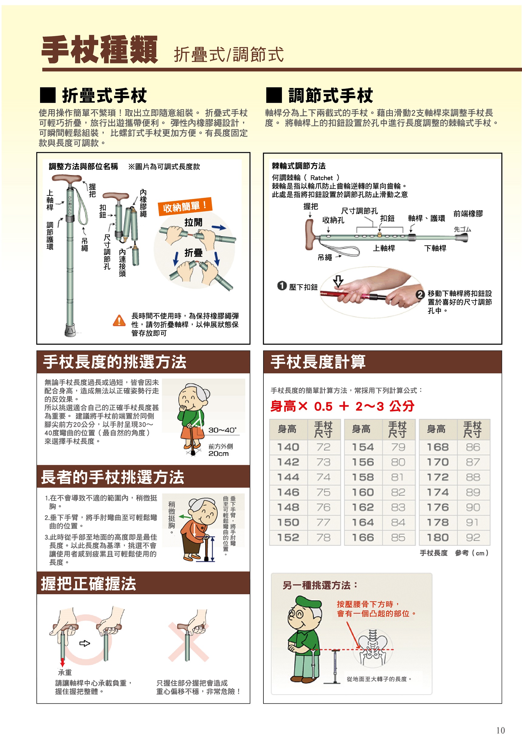 日本kainos 真田工藝聯名摺疊手杖(男/女) | 中化銀髮好物嚴選｜銀髮族 ...