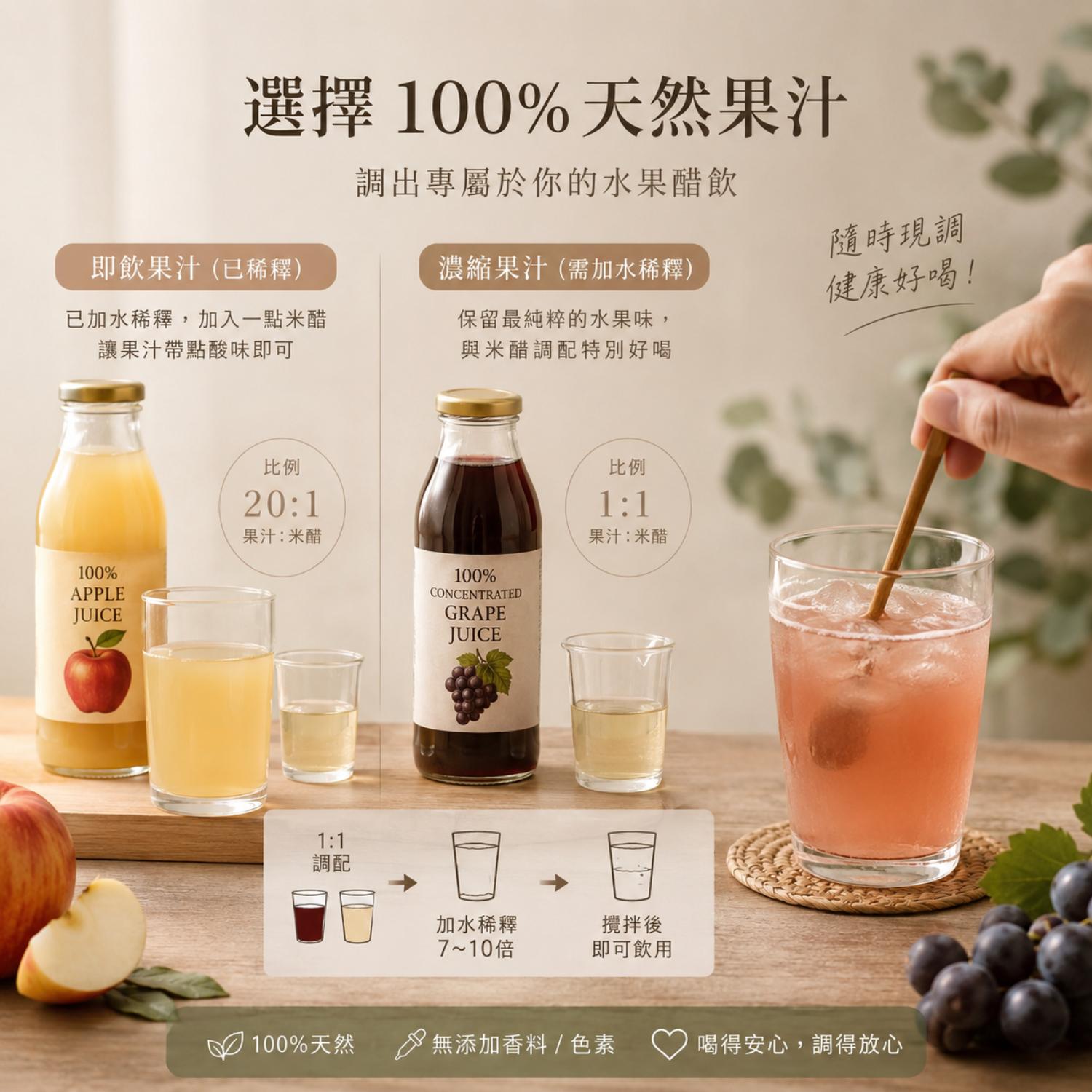 米醋加果汁,現調醋飲,現調水果醋飲,水果醋飲,水果醋稀釋比例,水果醋飲比例,水果醋飲推薦,果醋調飲,醋飲,即飲醋,北極星廚房,晶巧純釀糯米醋,北極星Polestar