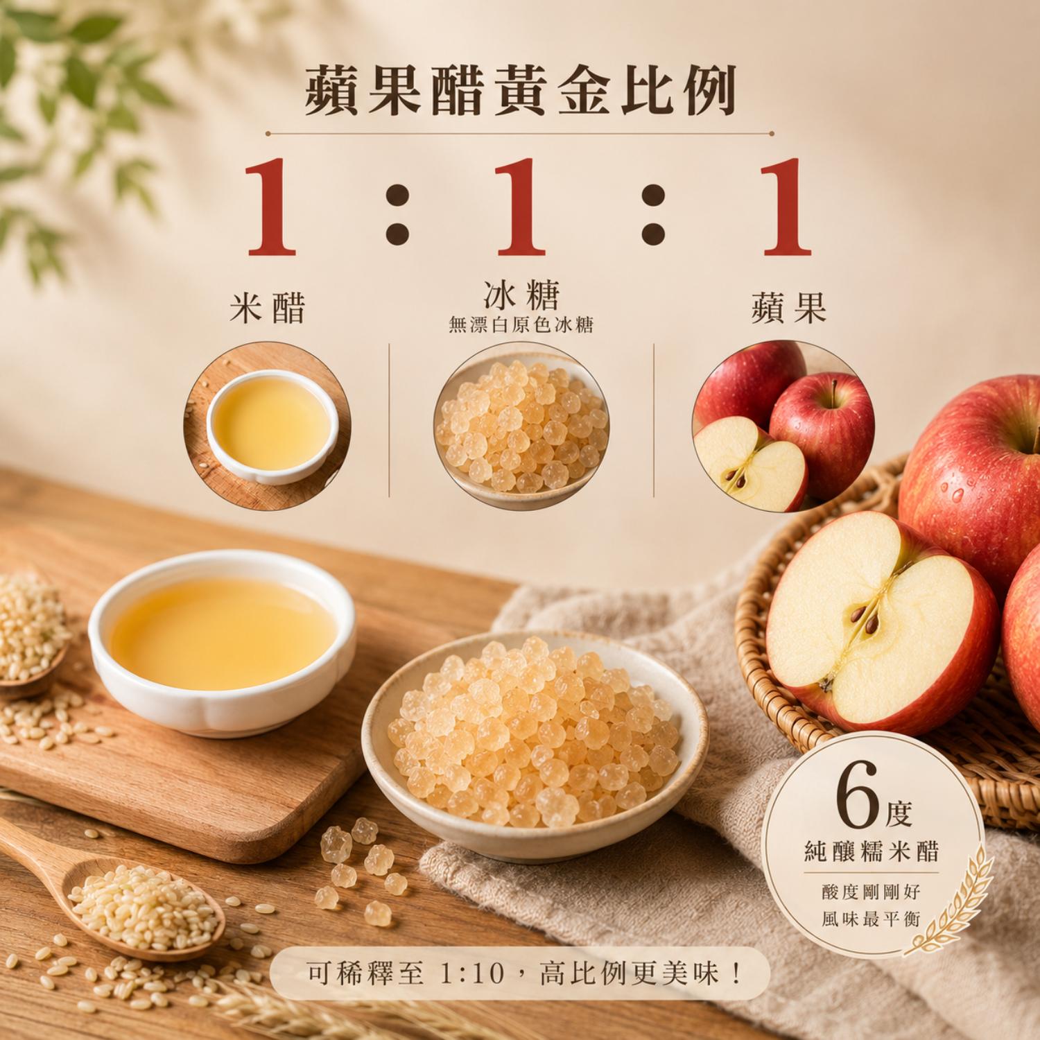 蘋果醋做法,蘋果醋,蘋果醋製作,蘋果醋的做法,蘋果醋作法,無糖蘋果醋做法,簡易蘋果醋做法,蘋果醋比例,蘋果醋怎麼做,蘋果醋製作方法,北極星廚房,晶巧飲食坊,北極星Polestar