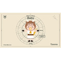 Make World 寶寶浴巾 (你的孩子-星座款/金牛座)_2