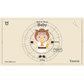 Make World 寶寶浴巾 (你的孩子-星座款/金牛座)_3