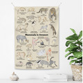 Make World 掛布 (小獅尾/Mammals in Amazon)