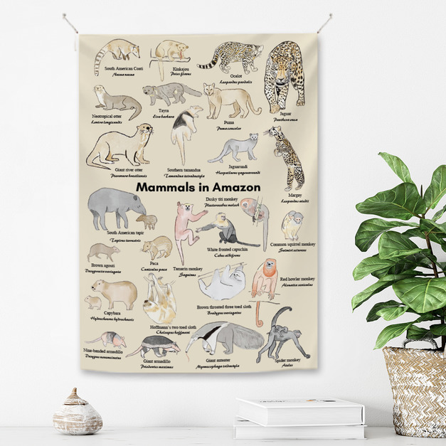 Make World 掛布 (小獅尾/Mammals in Amazon)