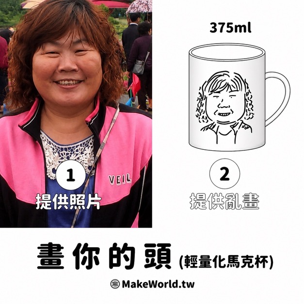 MakeWorld.tw 輕量化馬克杯  (畫你的頭之畫你娘)