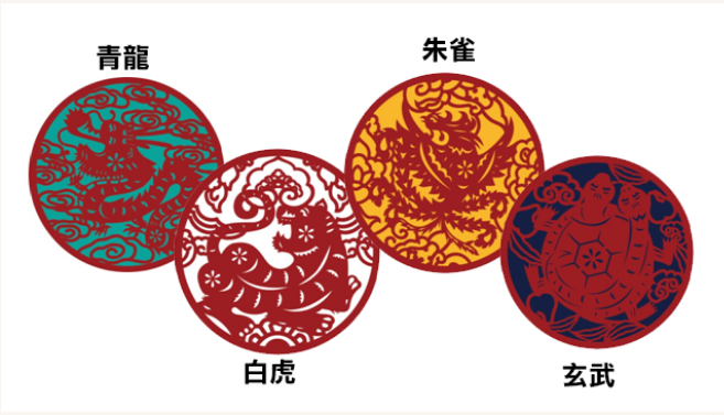 神獸鍋墊組合包 青龍 白虎 朱雀 玄武 福來許來福禮