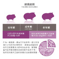 英國Supreme至尊 | 天然無穀天竺鼠糧 1.5kg_4