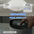 【德國SABA】無線免耗材空氣清淨機 SA-HX06U_8