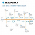 【BLAUPUNKT】德國藍寶 雙頭刮鬍刀 BPH-R02BU_6