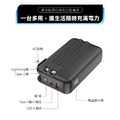 【Wonder】多功能旅行插頭帶線快充行動電源20000mAh WA-P15BA_2