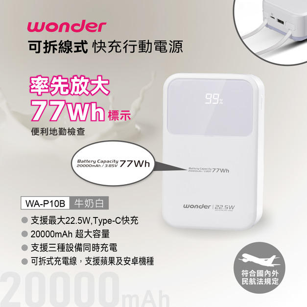 【Wonder】可拆線式快充行動電源(20000mAh)白 WA-P10B