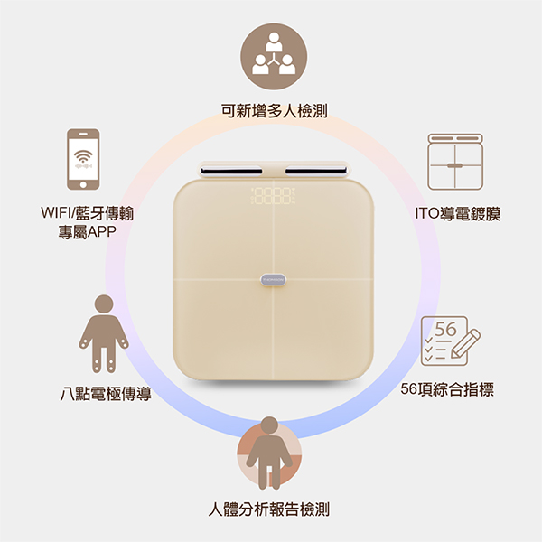 【THOMSON】WiFi藍牙ITO八點傳感體脂計TM-SASC01W