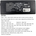 DELL 原廠 19.5V 4.62A 變壓器 90W 小頭帶針 戴爾 AA90PM111 XPS15 L502X XPS13 L332x L321x 9Q33 7569 XPS14 L412Z_2
